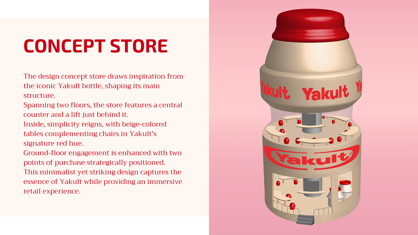 Concept store yakult Visual Merchandising Retail design store design