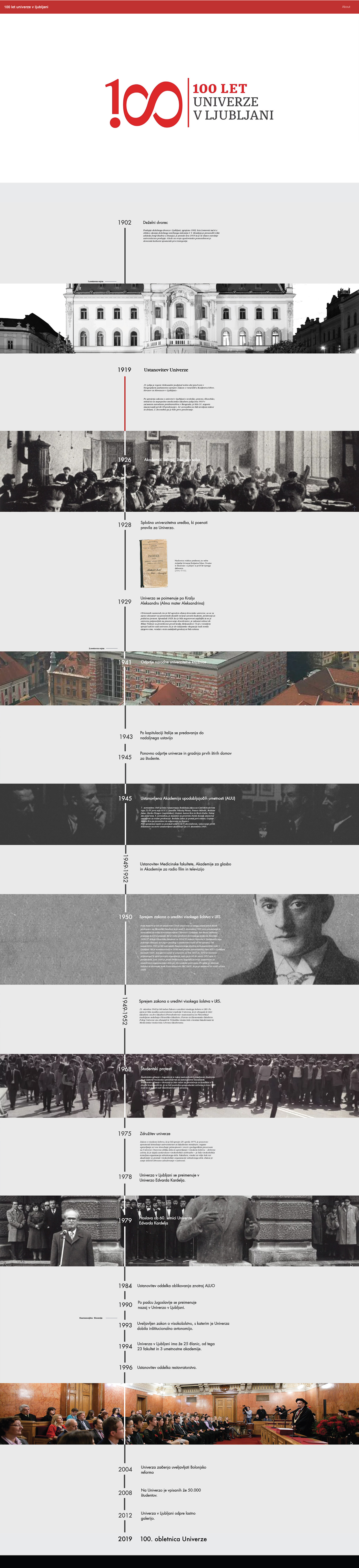 100th ALUO design graphicdesign industrialdesign slovenia timeline universityofljubljana webpage