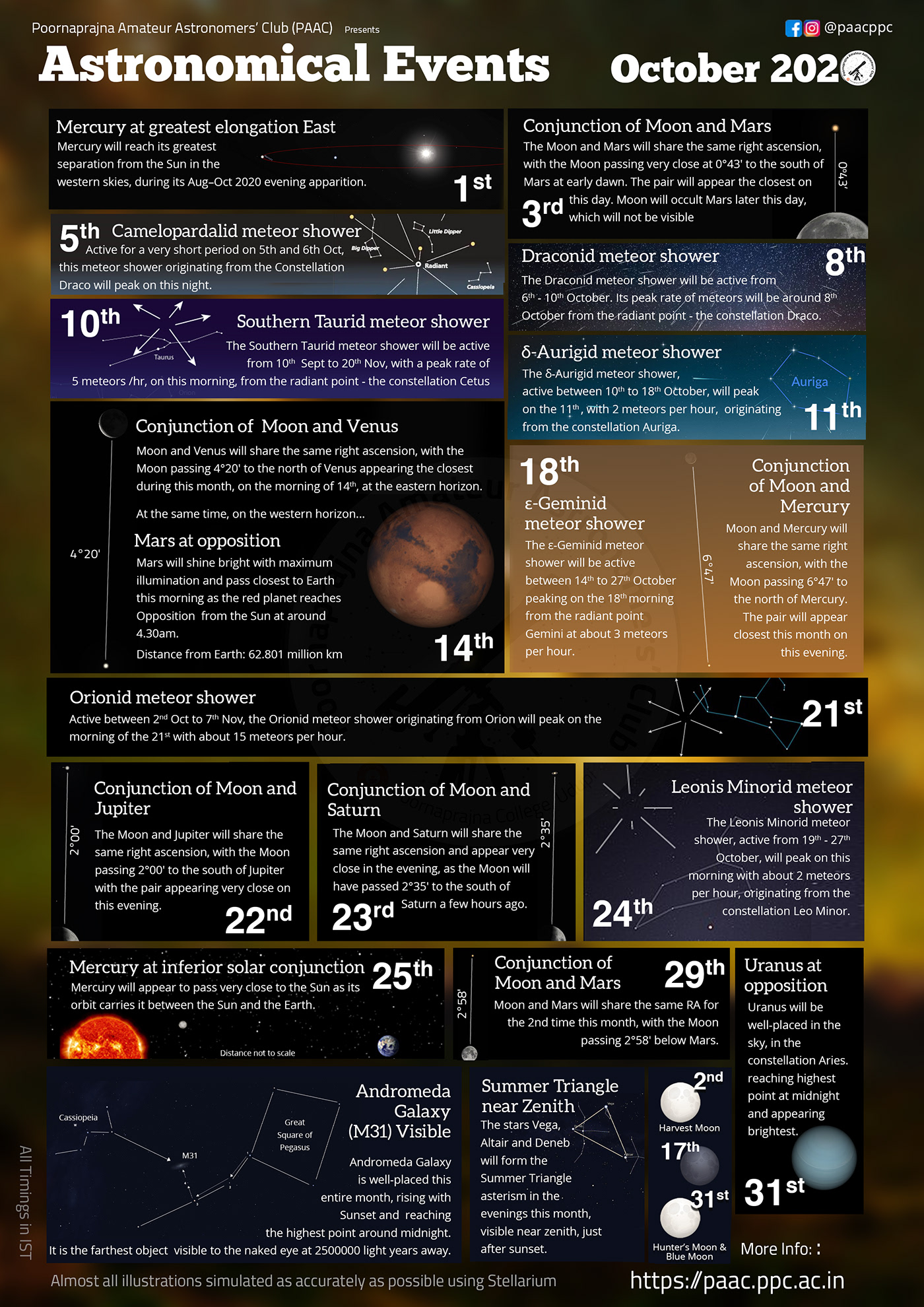 astronomy astronomy calendar data visualization infographic magazine print