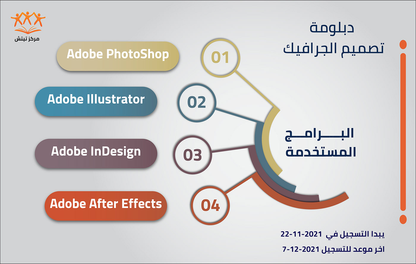 graphic design  Illustrator inphographic photoshop social media