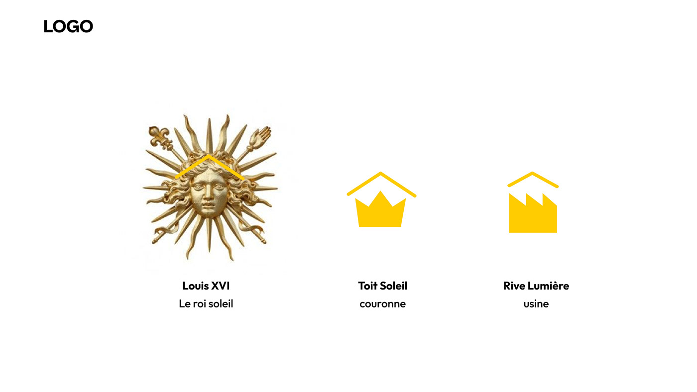 Webdesign Website logo Sun Solar energy visual identity Brand Design Roi Soleil