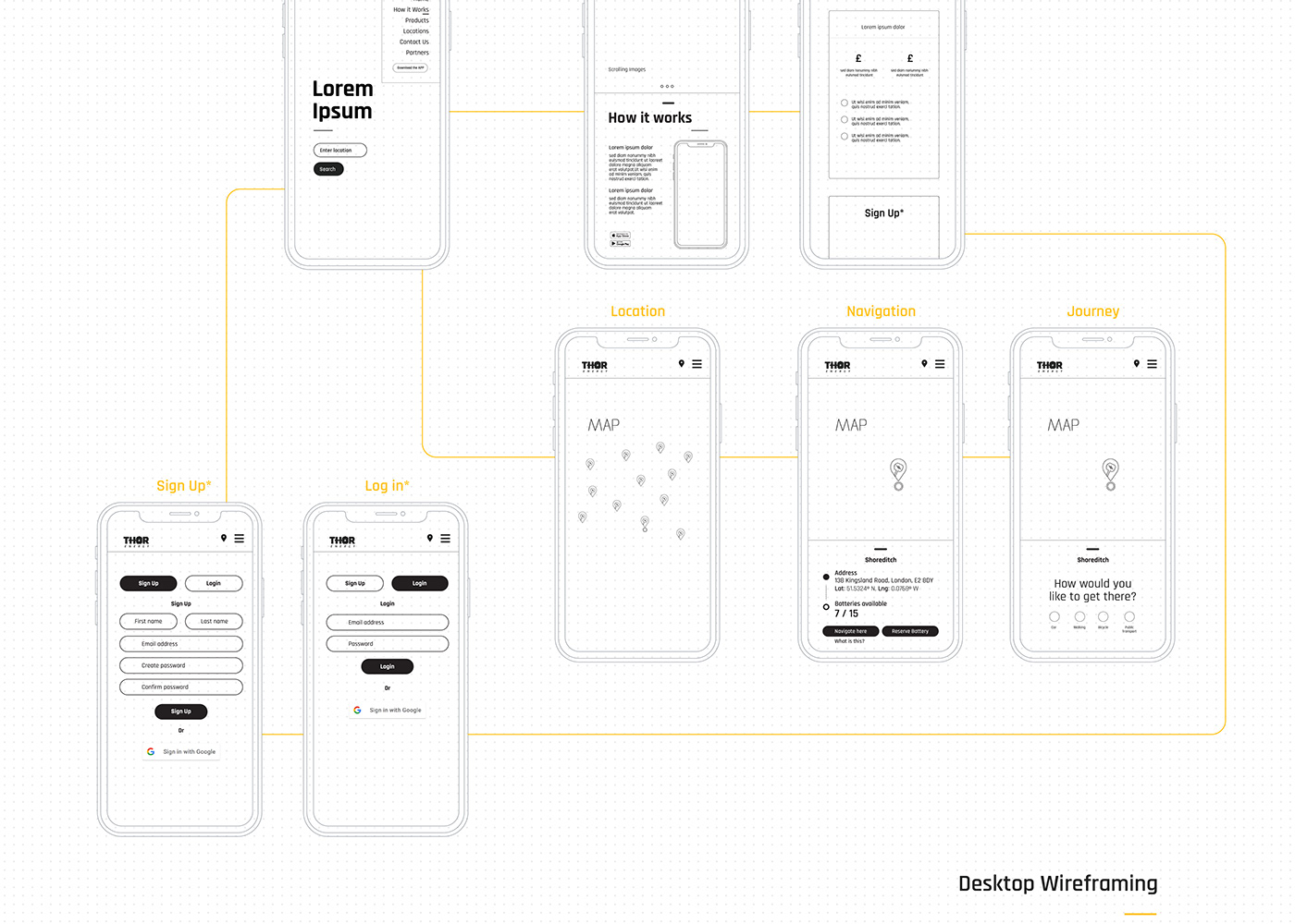 ui ux Website mobile Interface Web Design  app wireframe interaction