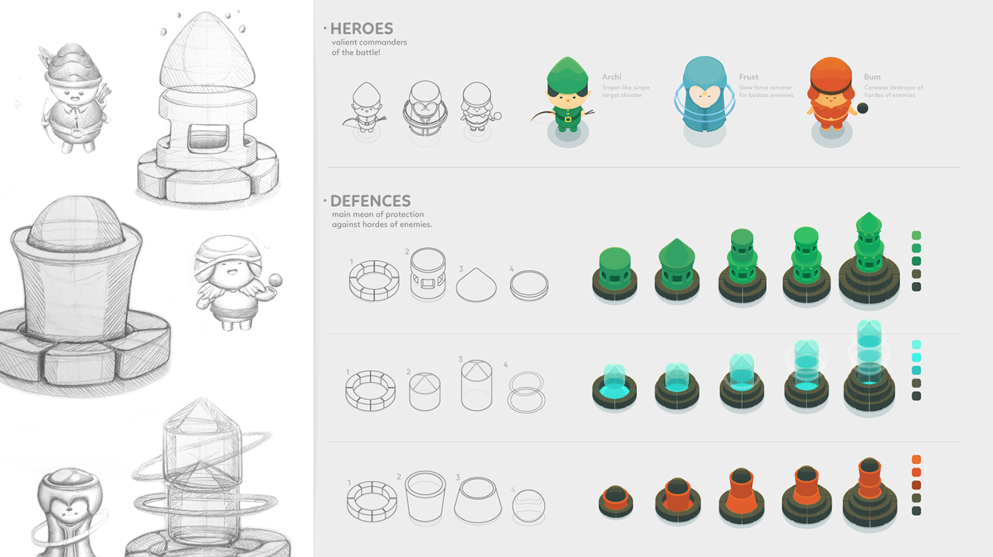 mobile game tower defence Defence game ILLUSTRATION  Game Prototype Idle game graphic design  monsters heroes
