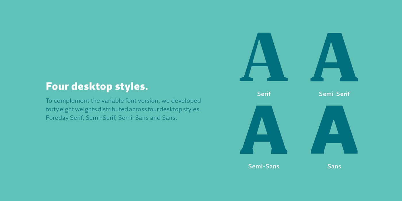 Variable Font Typeface font serif sans semi-sans semi-serif editorial Type System