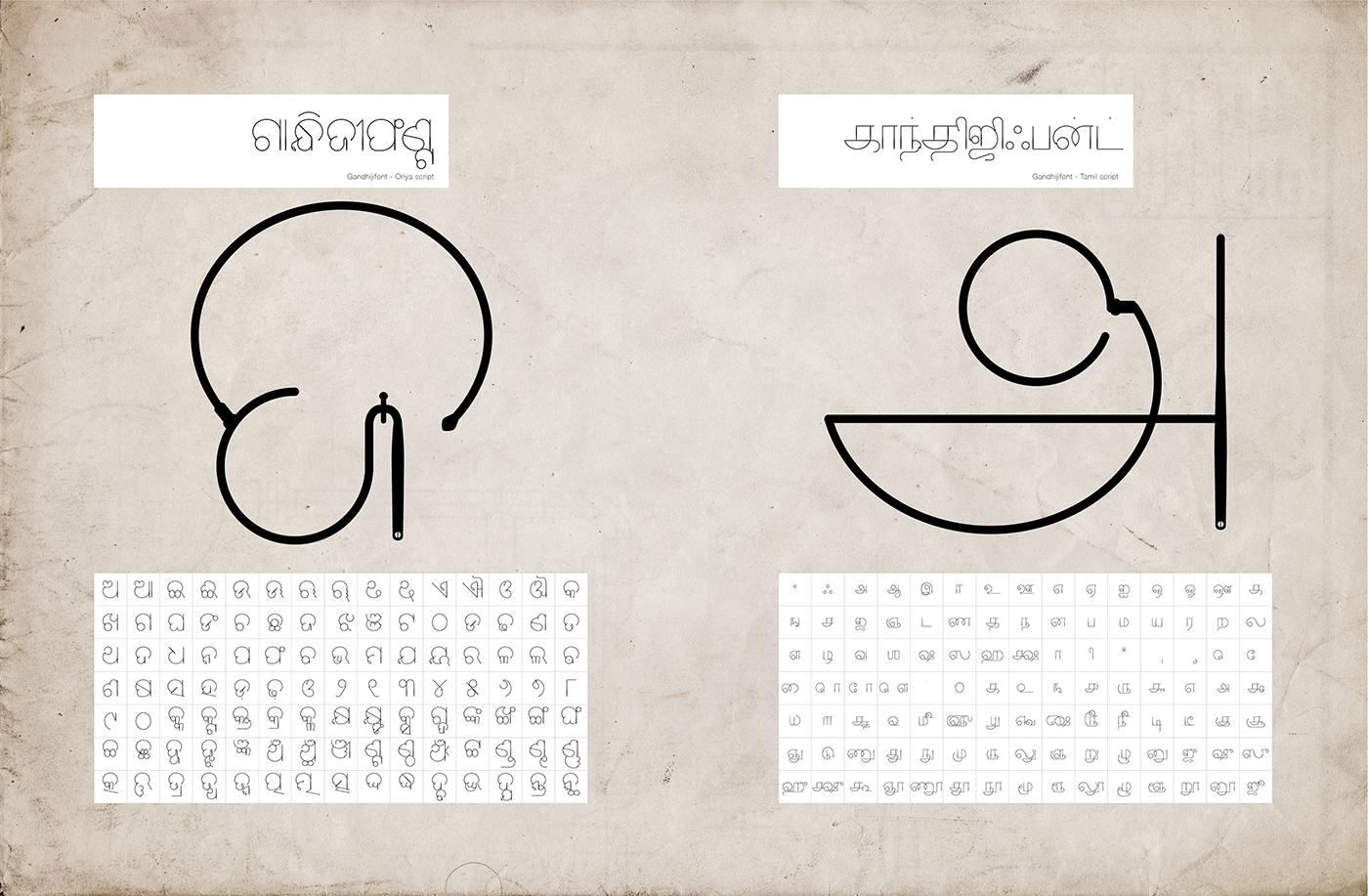 Adobe Portfolio Mahatma Gandhi font type design