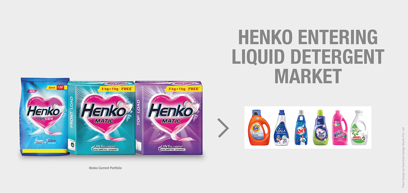 branding and packaging design studio fornt load henko Henko liquid Henko Matic liquid detergent packaging design Top Load
