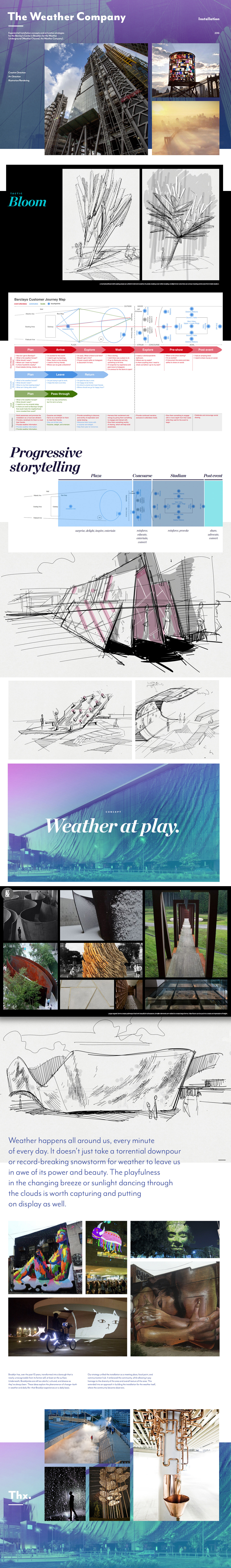 weather conceptual installation Experiential strategy