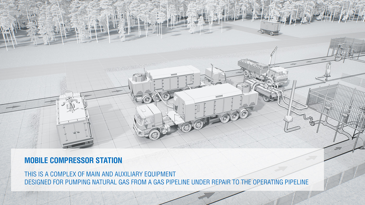 conservation Natural Gas STATION 3D pipes Gazprom compressor station cop28 Gas map