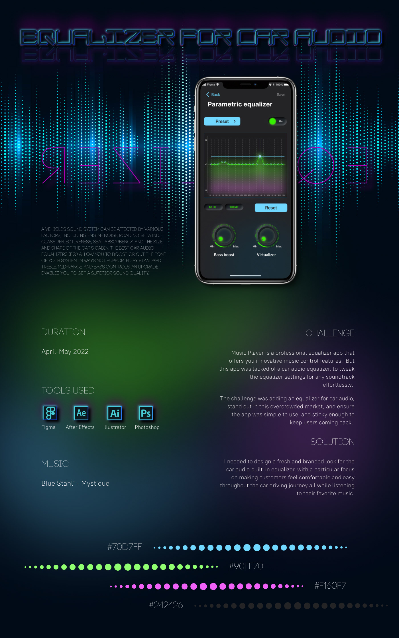 app design design Figma mobile Mobile app UI/UX user interface Web Design 