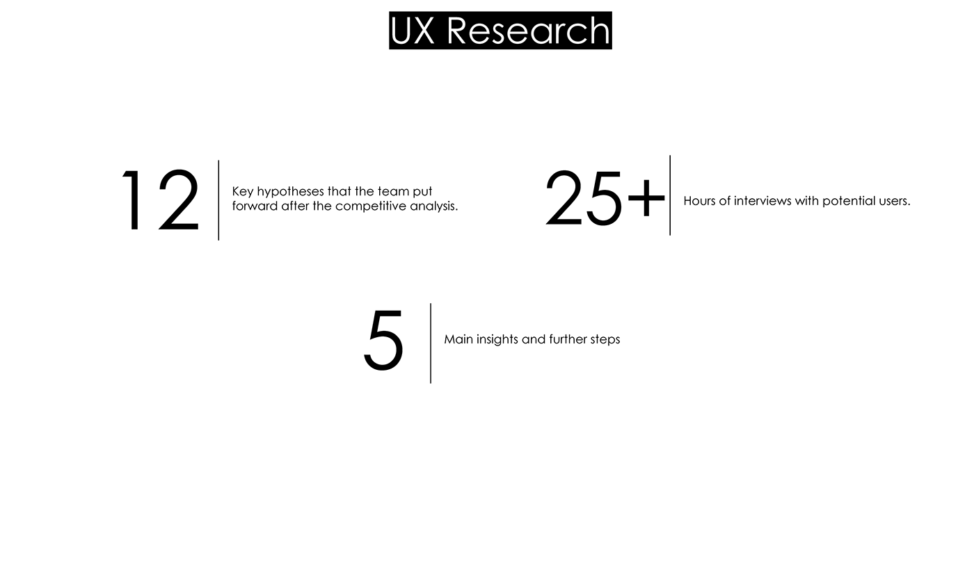 Adobe XD aesthetics app app ui app ux design Figma Interaction design  sketch UX design