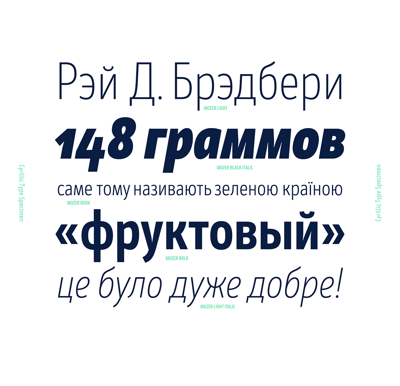typography   design font Typeface headlines sans serif contemporary condensed Mozer fontfabric