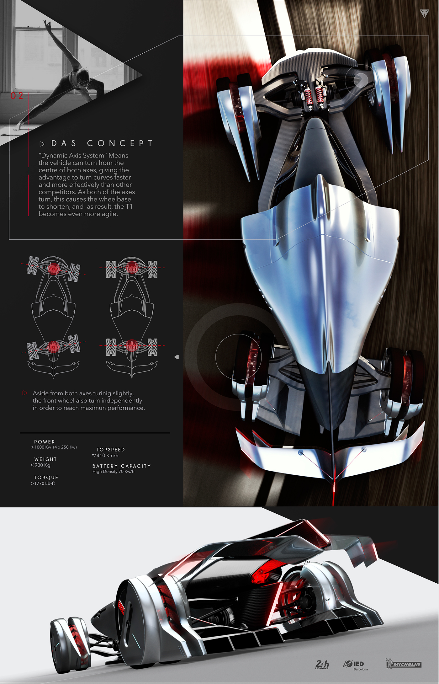 michelin challenge design tesla le mans lmp1