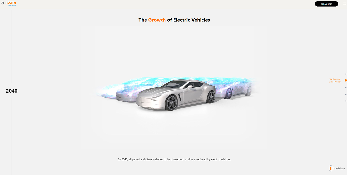 3D Art Director design Electric Car ev motion graphic