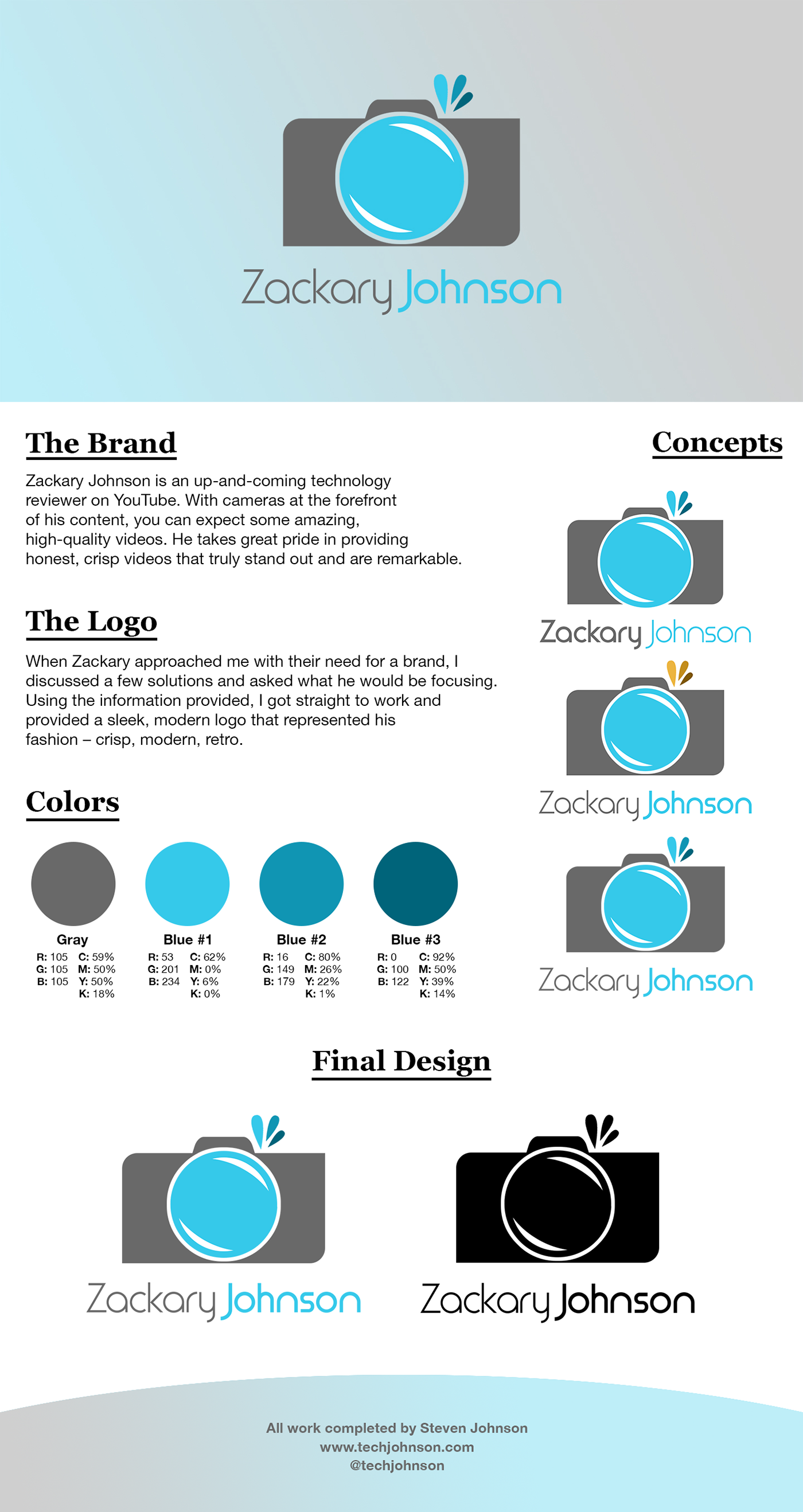 Logo Design Zackary Johnson logo design process New business branding 
