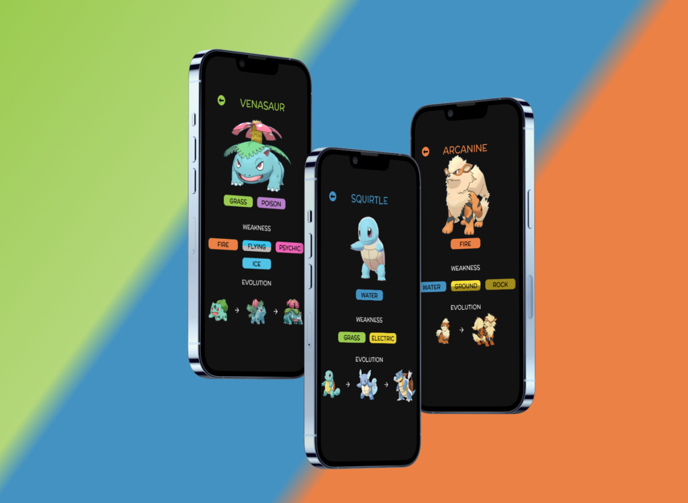 Figma UI/UX ux Pokedex Pokemon design ui design prototype Mobile app application