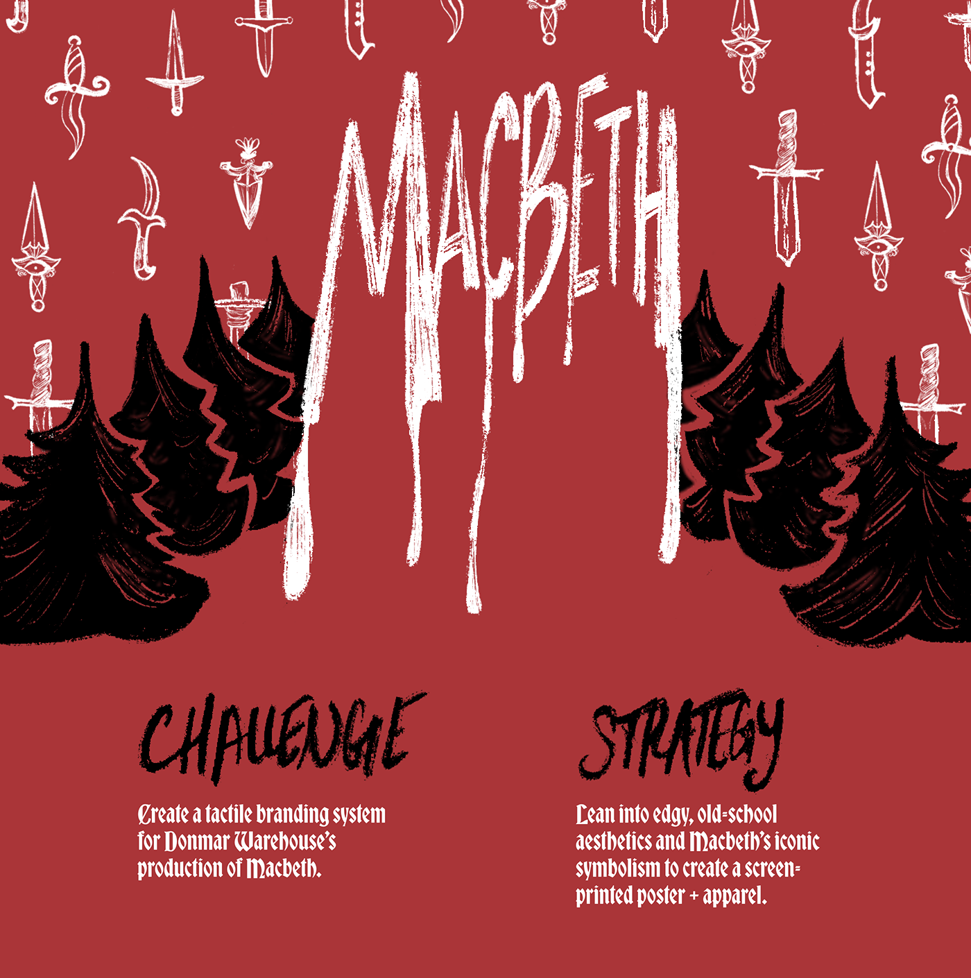 Macbeth shakespeare Poster Design screen print printmaking play poster Theatre theater  ILLUSTRATION  Stage Play