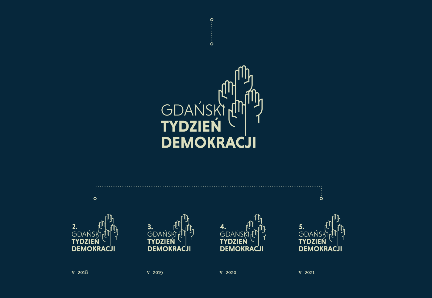 brand Gdansk identity Logo Design visual identity