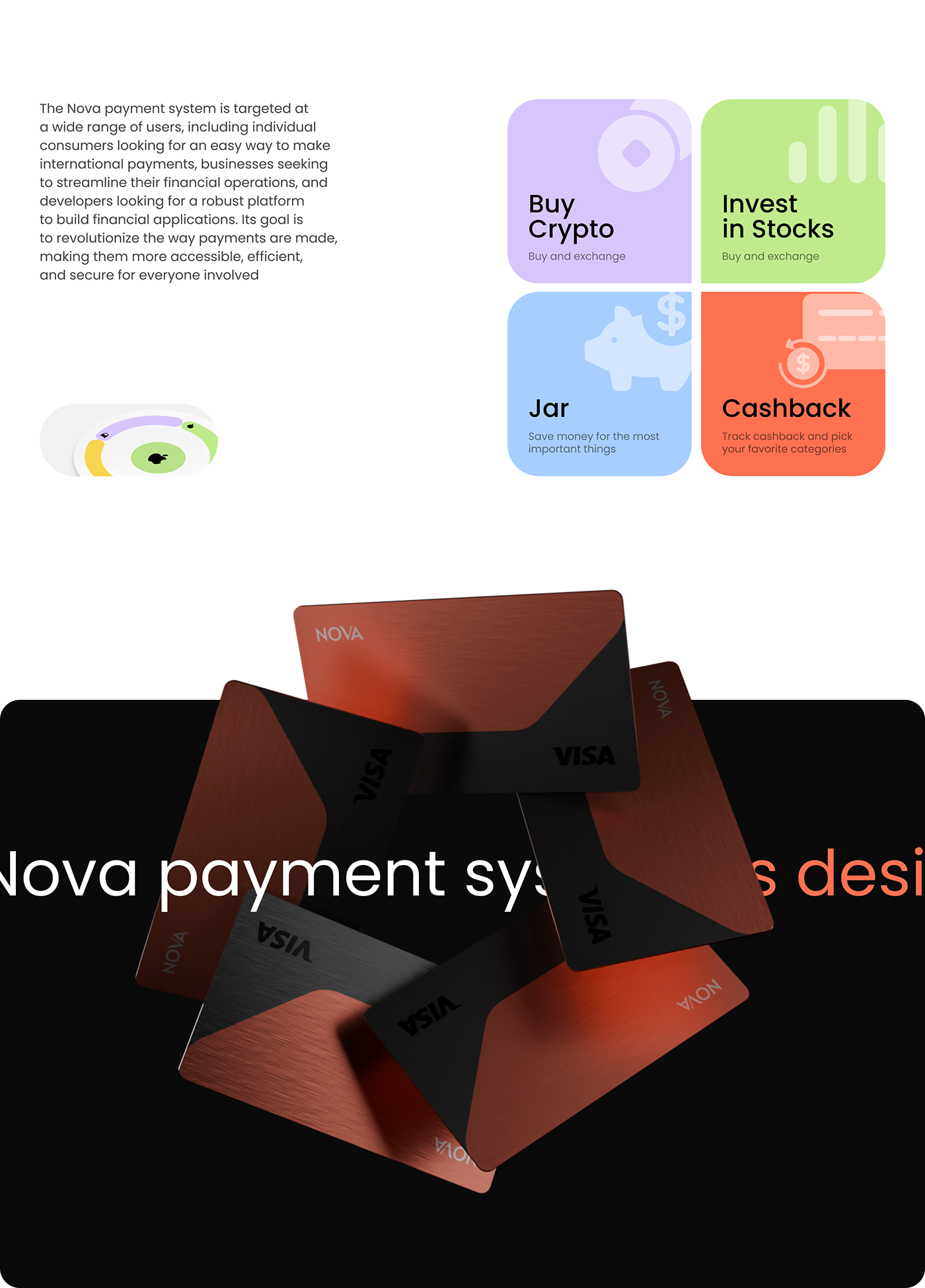 banking finance Fintech fintech app UI/UX ui design Mobile app UX design Figma payment
