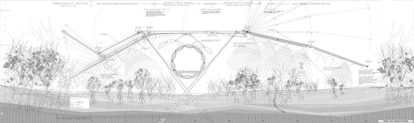 research center architecture student project ecosystem environment Technology research station