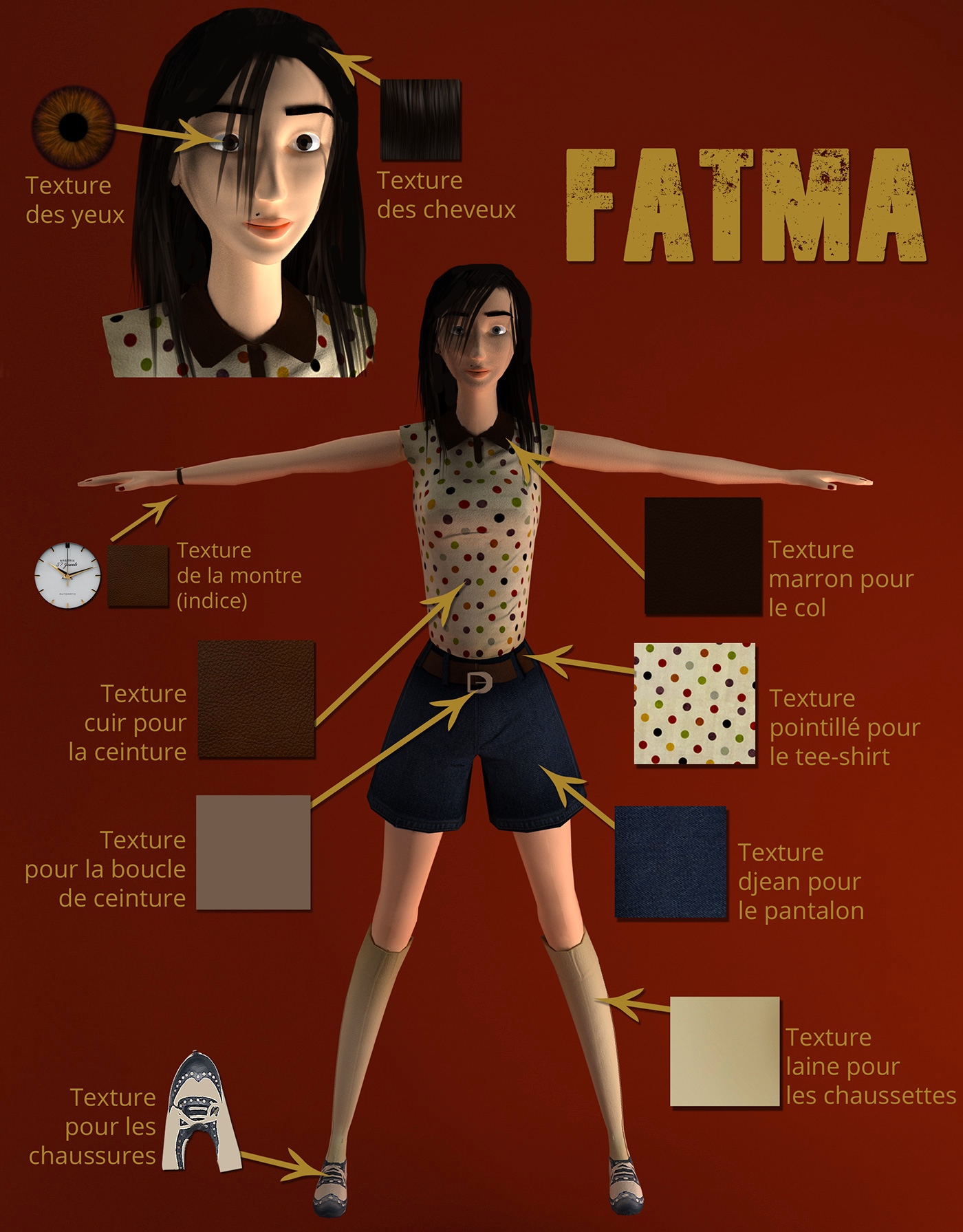 game chikli's mystery Tunisa PFE jeux 3D Fatma aroua isamm far