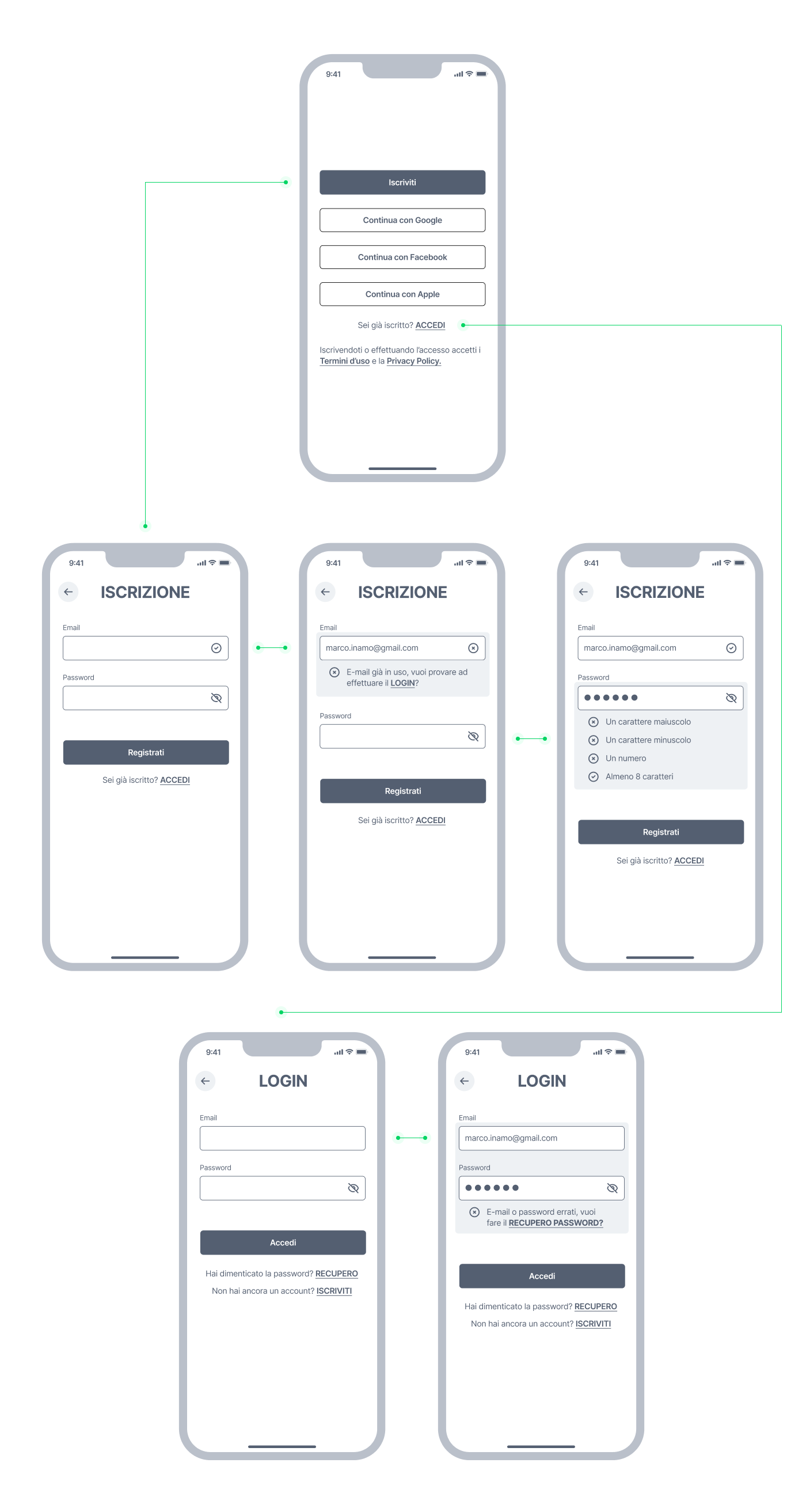 DailyUI ux app design user experience Figma