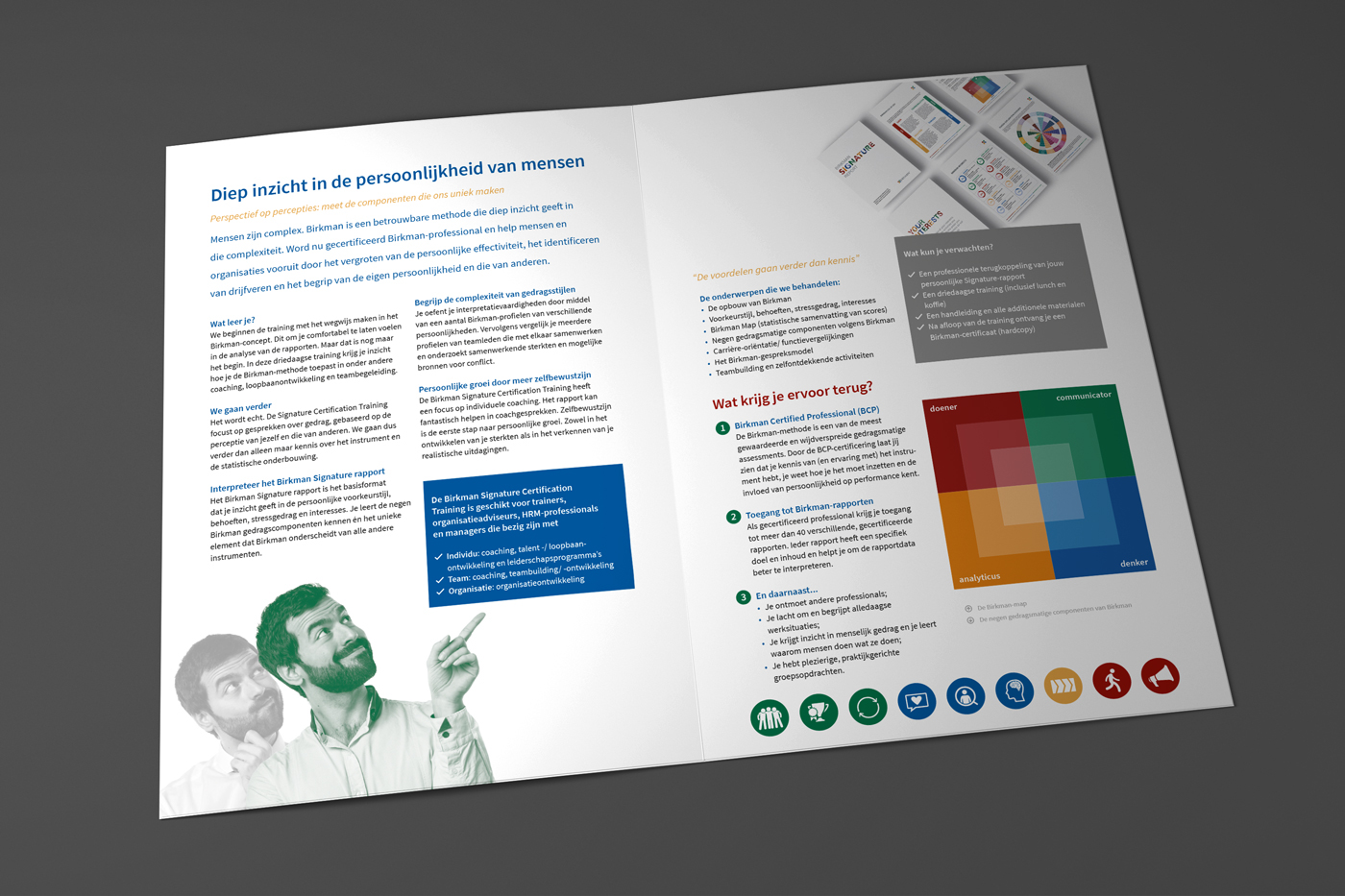 folder personality test insights Assessment graphic design 