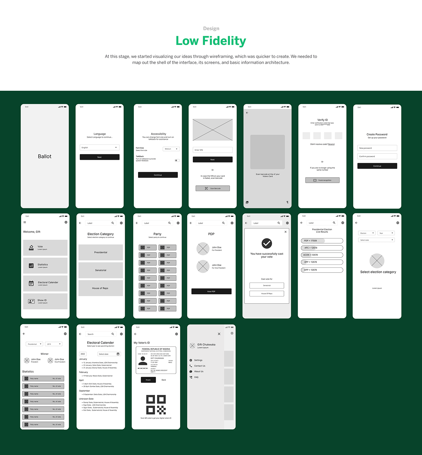 Accessibility Election Figma nigeria UI/UX Usability user interface UX design