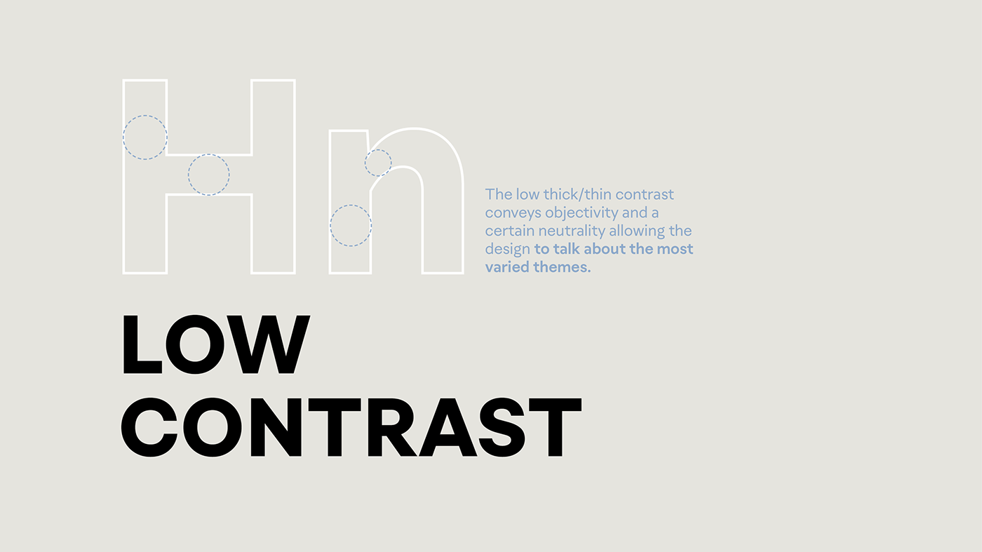 typography   fonts design