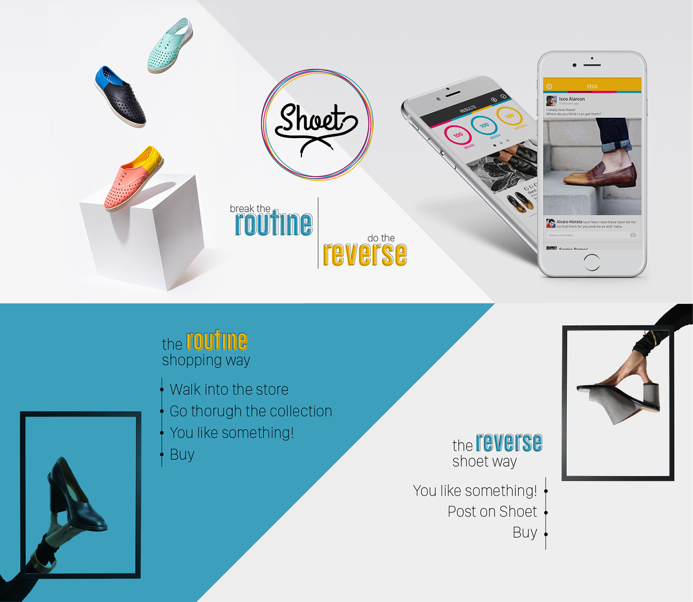UI ux interactive interaction Fashion  app prototype shoe Interface