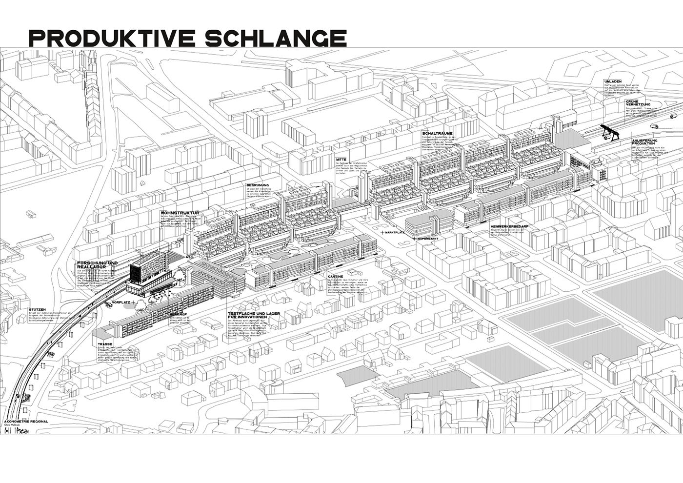 berlin urbandesign Production architecture Productivecities
