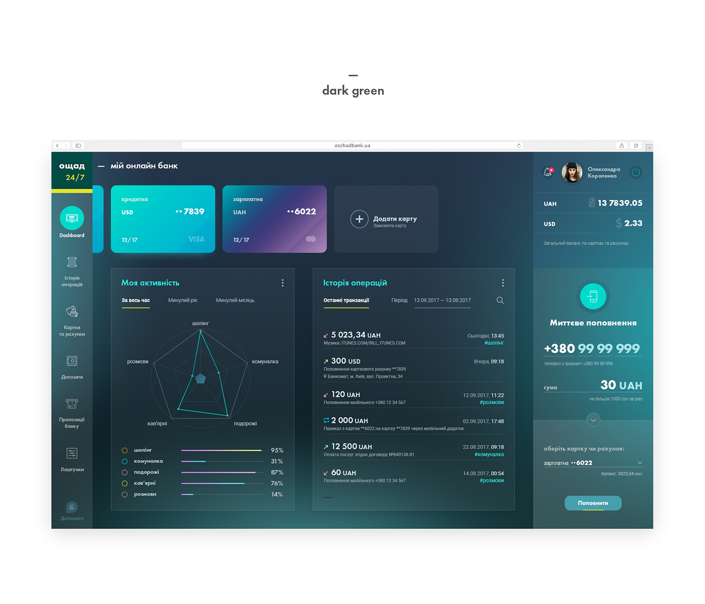 dashboard graph Interface dark light activity Credit Cards online Bank concept