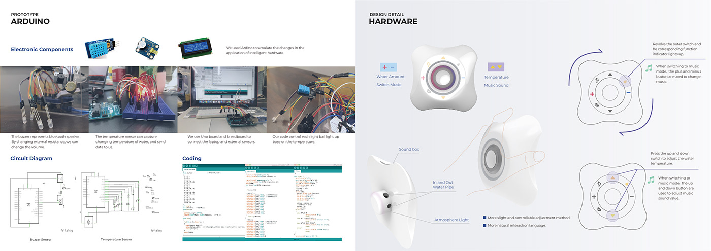 Smart garget bath experience SHOWER Arduino code Interaction Desig product design  guideline