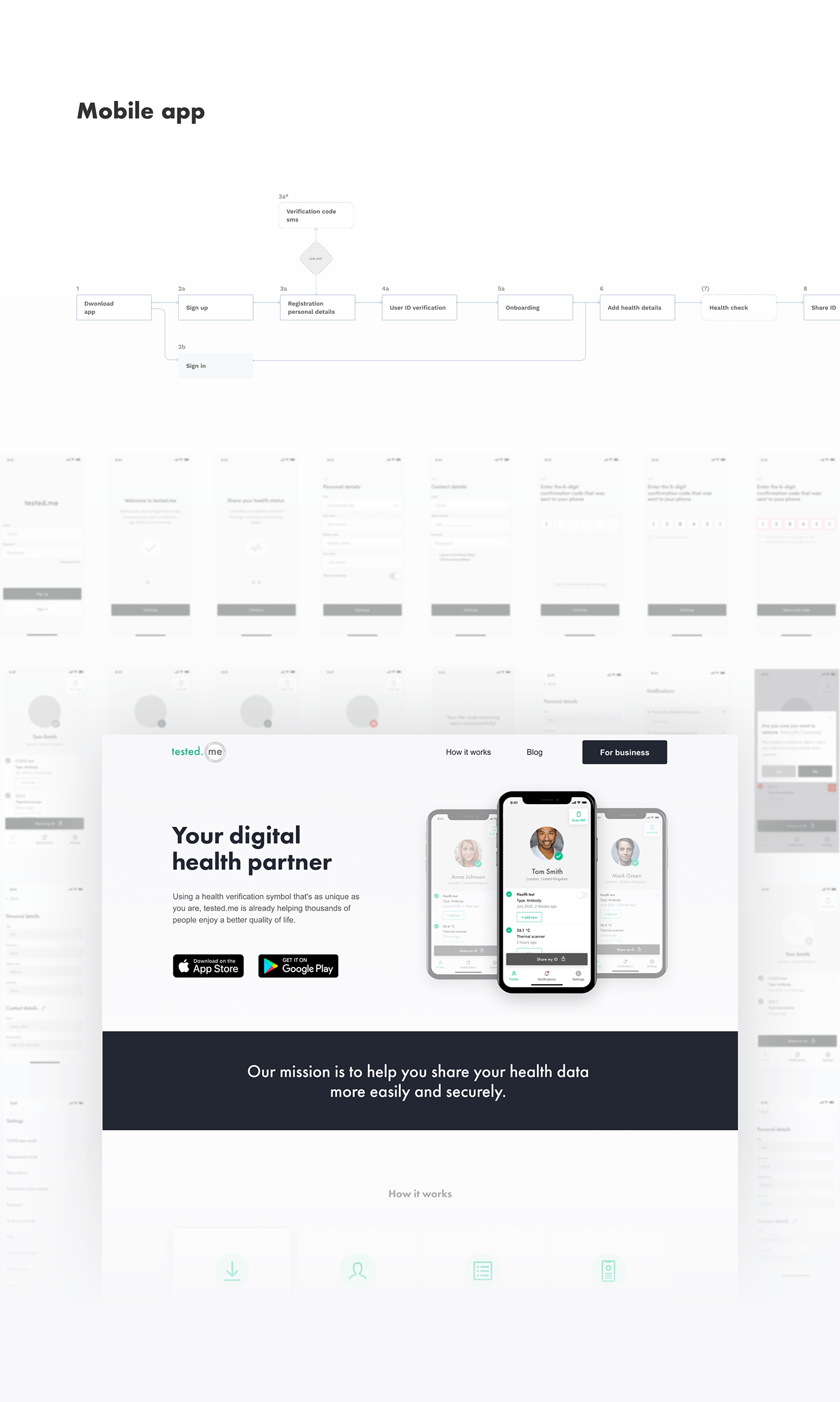 app design Platform UI user interface ux