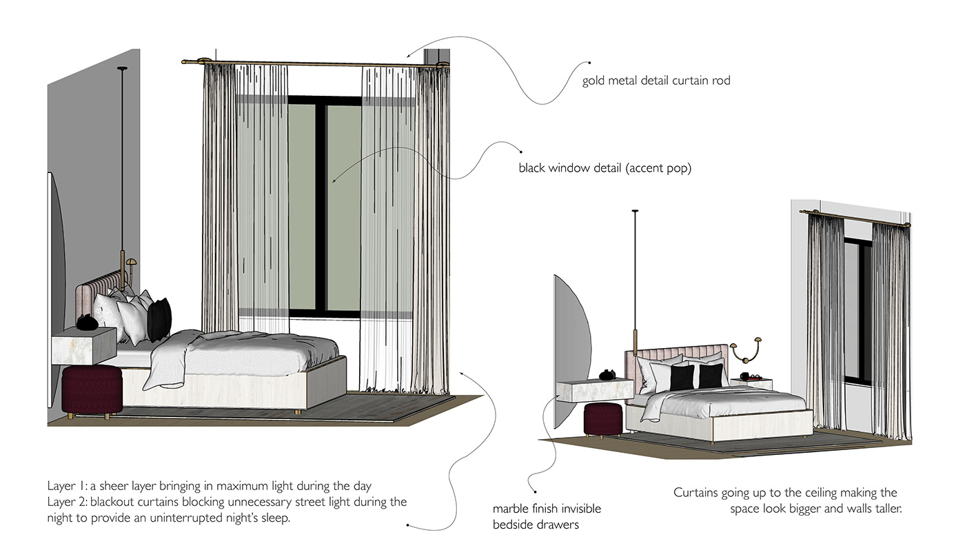3d modeling interior design  product design  SketchUP visualization