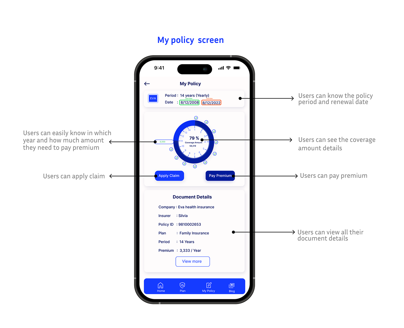 Health Insurance healthcare insurance Health Mobile app user interface UI/UX Figma app design application