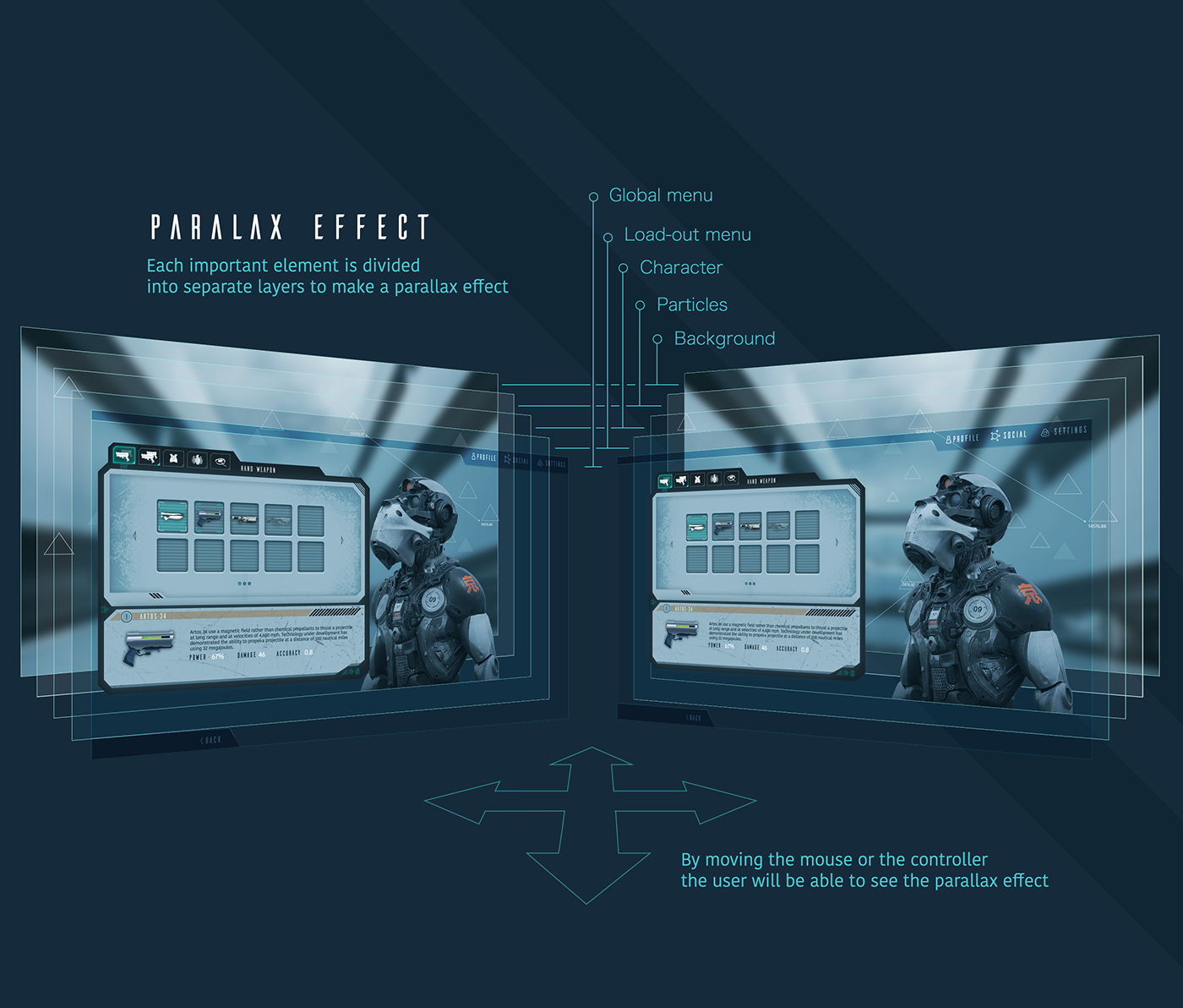GUI UI/UX game design  menu Interface sci-fi Responsive Adaptive animation  motion graphics 