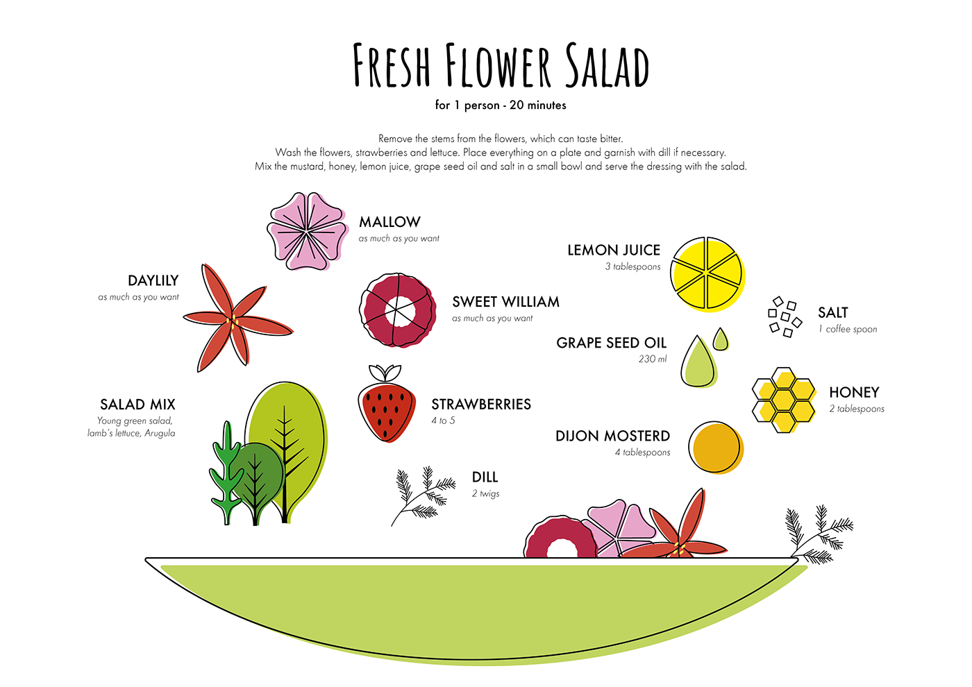 ILLUSTRATION  Illustrator simple recipe salad lemonade Flowers fresh lines and colors