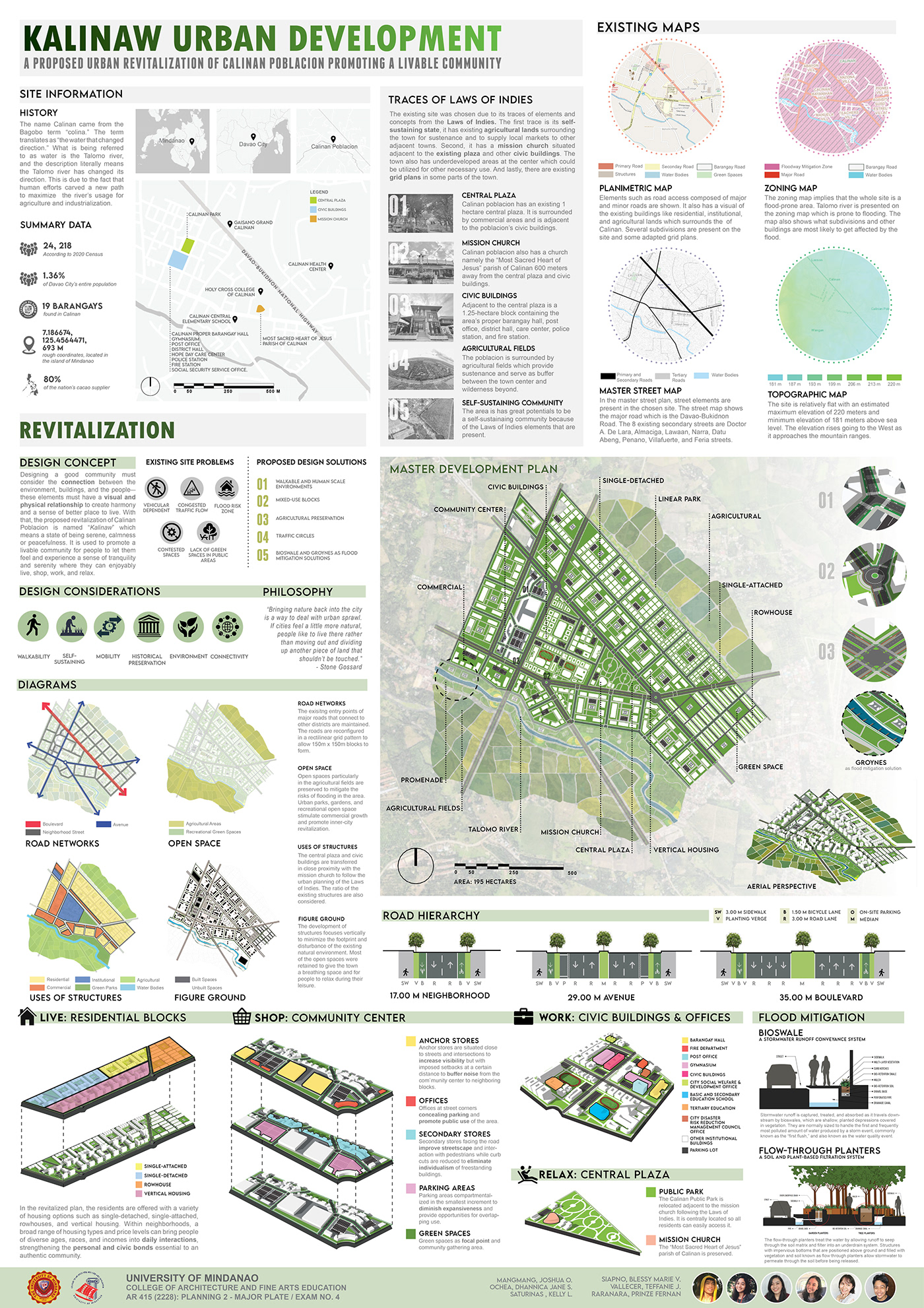 architecture Community Planning design presentation revitalization Site Analysis Urban Design