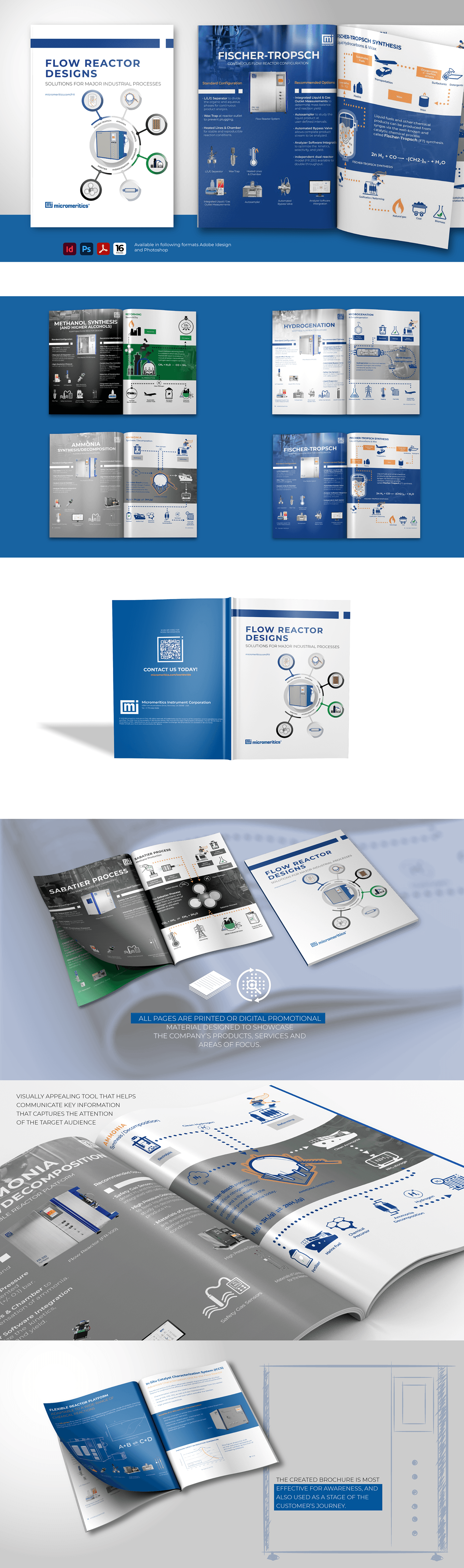 corporate marketing   visual identity brochure Layout print editorial graphic design  publication Advertising and marketing