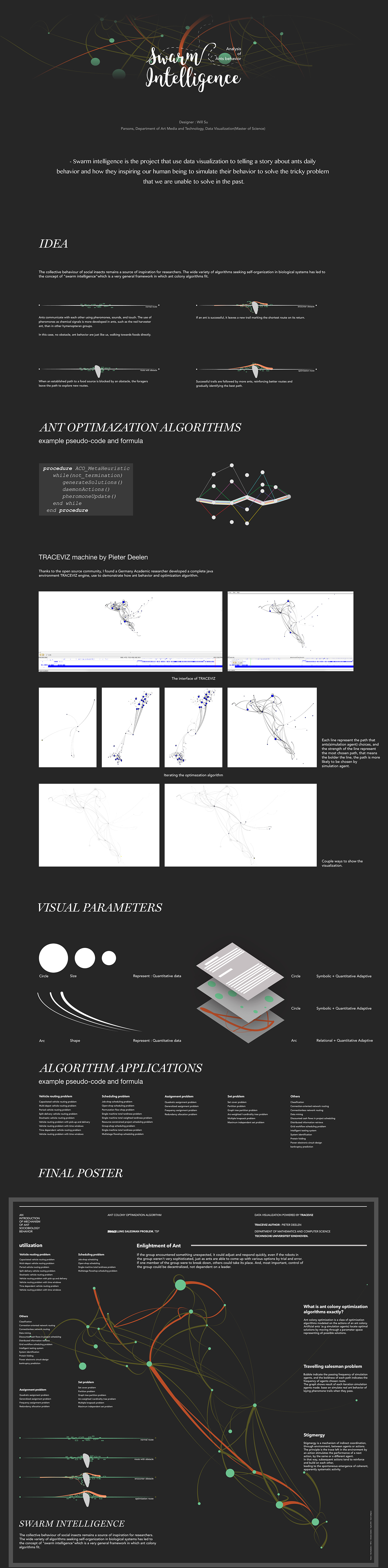 data visualization information architecture  infographic data art parsons graphic design  ants Poster Design art direction 