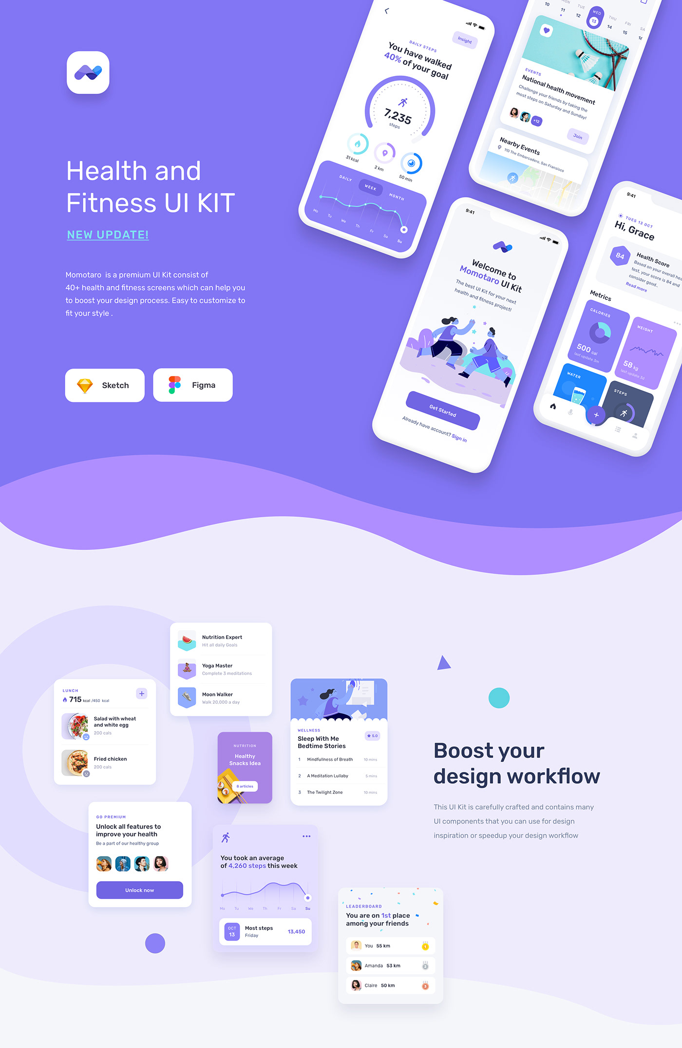 Mobile UI UX for fitness and health app with many features such as step tracking, calorie counter