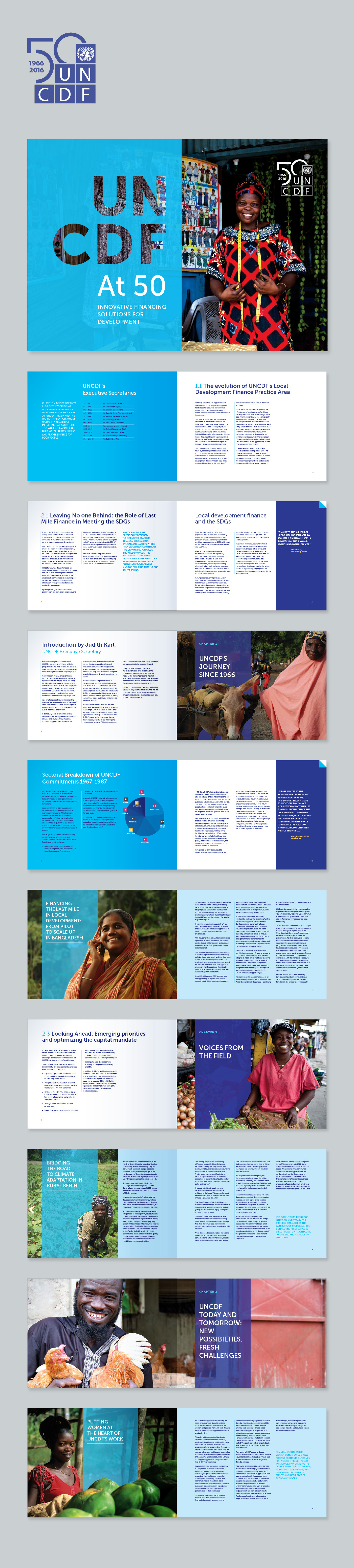 print anual report un uncdf International Human rights finance