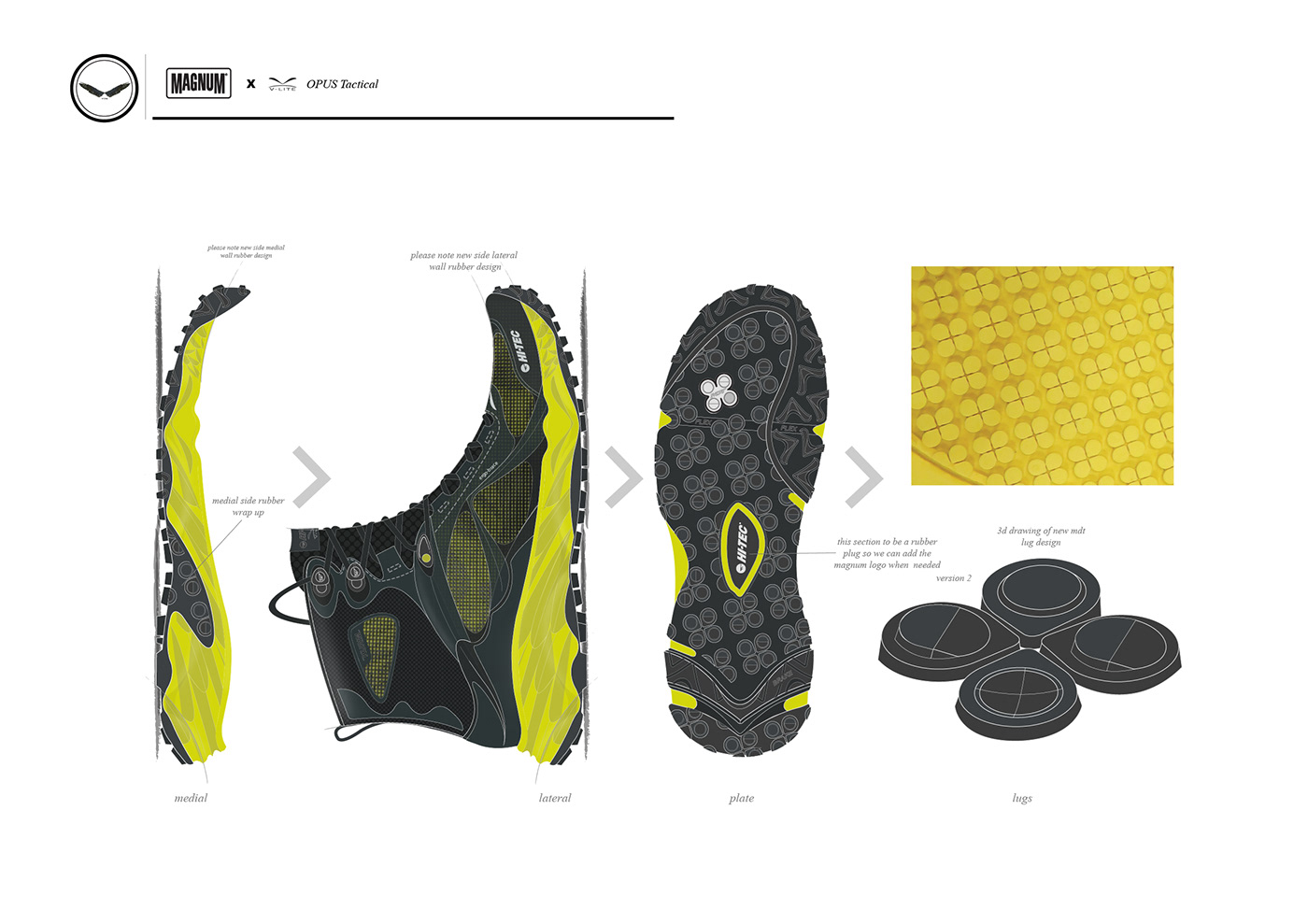 desig shoe design footwear design product design  tactical footwear Military