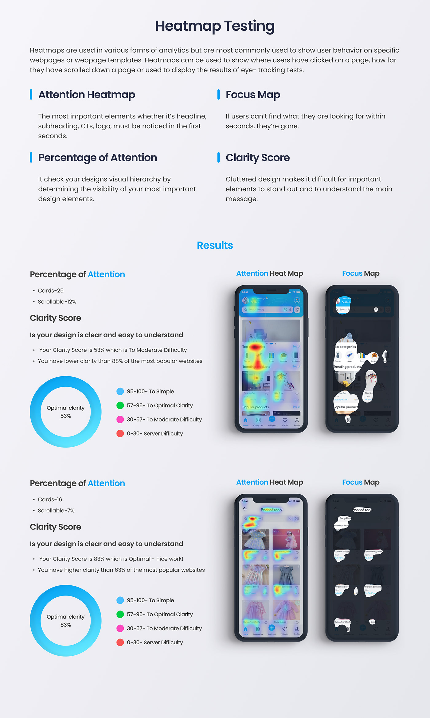typography   Case Study Prototyping mobile app design visual design Interaction design  ui design testing heatmap userflow