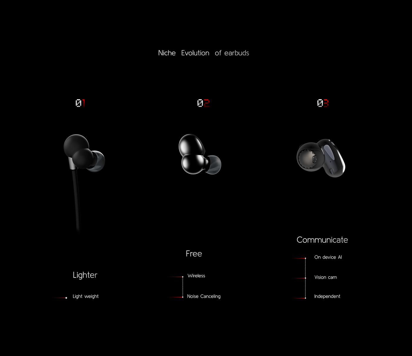 product design  3D Earbuds concept design Samsung Mobile samsung galaxy mobile artificial intelligence speaker samsungdesignmembership