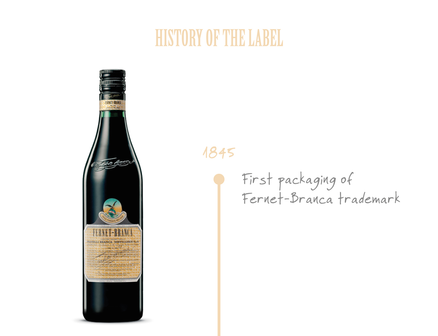 minimal brand italian fernet Branca polygon polygonal restyle liquor eagle bottle
