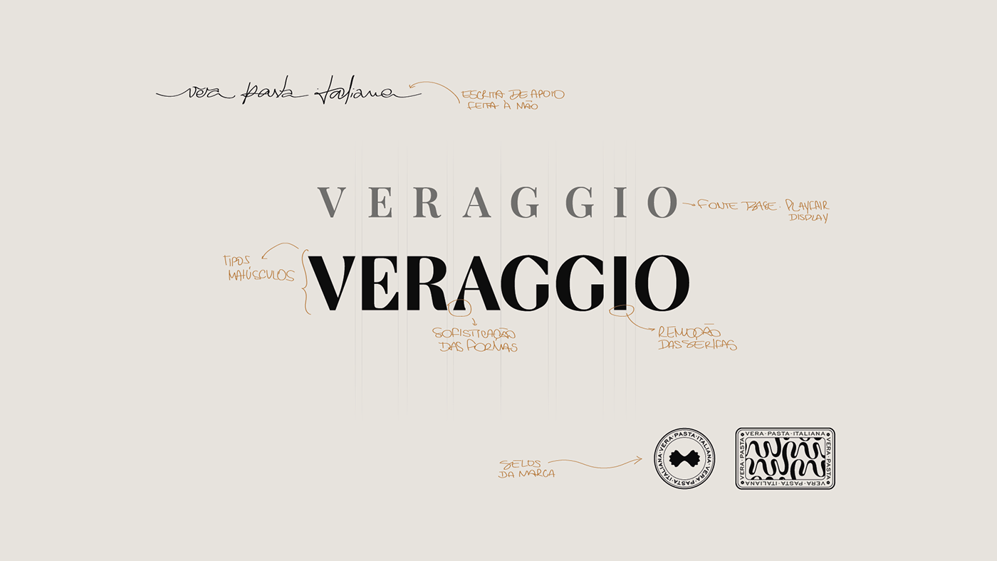 branding  Classic design gráfico graphic design  identidade visual italia Italy mangu massas Pasta