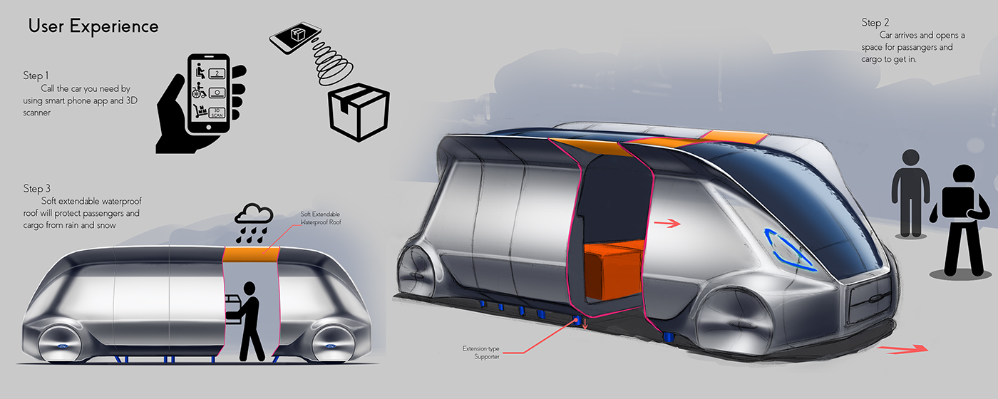 Ford mobility Transportation Design interior design  car sketch car rendering