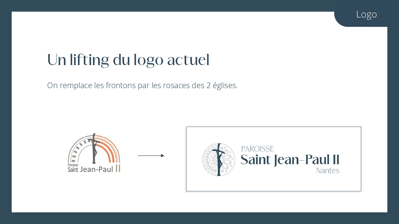 bleu couleurs Églises inspiration Jean-Paul 2 logo orange Paroisse typography   vatican