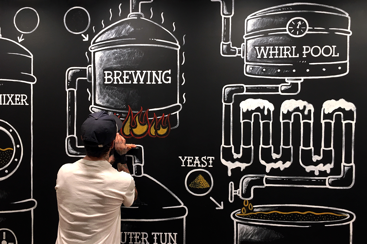 Hand Painted Mural infographic brewing process beer Chalkboard